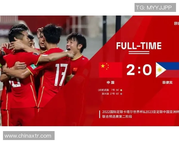 国足一月对阵菲律宾精彩回放分析及比赛亮点总结